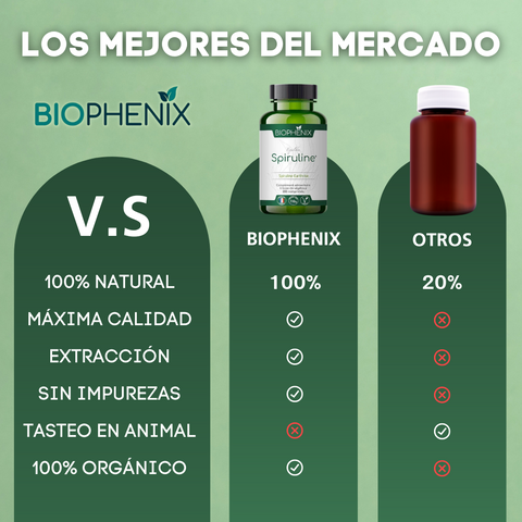 ESPIRULINA