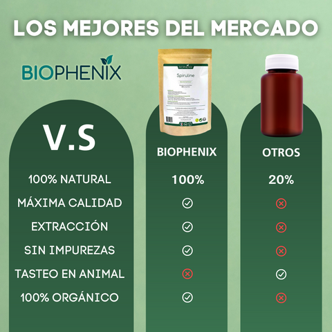ESPIRULINA BOX