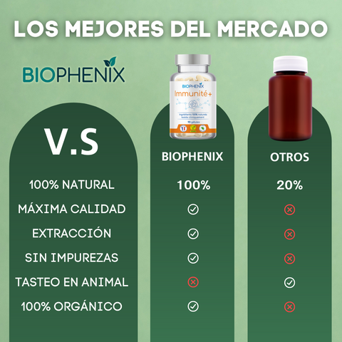 INMUNIDAD BIO