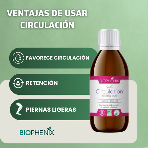 CIRCULACIÓN