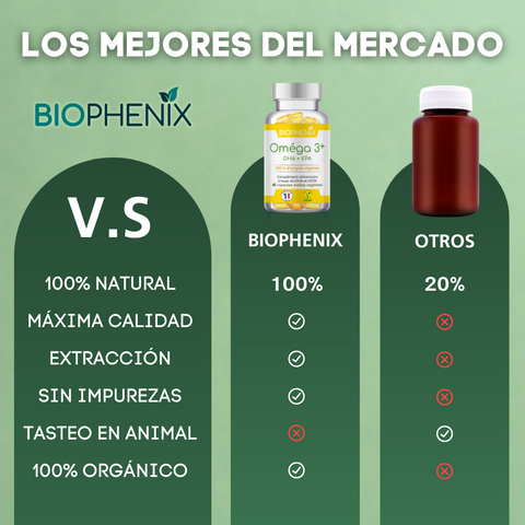 OMEGA 3+