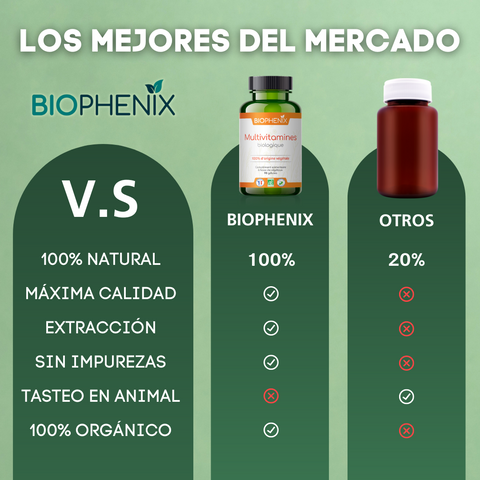 MULTIVITAMINAS